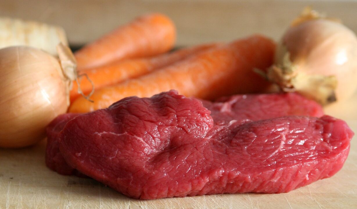 Produtos de potencia